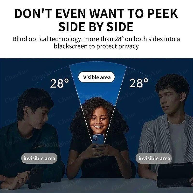 4Pcs Anti-Spy Privacy Full Cover Tempered Glass Compatible For iPhone 17 16 15 14 13 12 11 Pro XS Max Air X XR 6 8 7 Plus Anti Spy Privacy Tempered