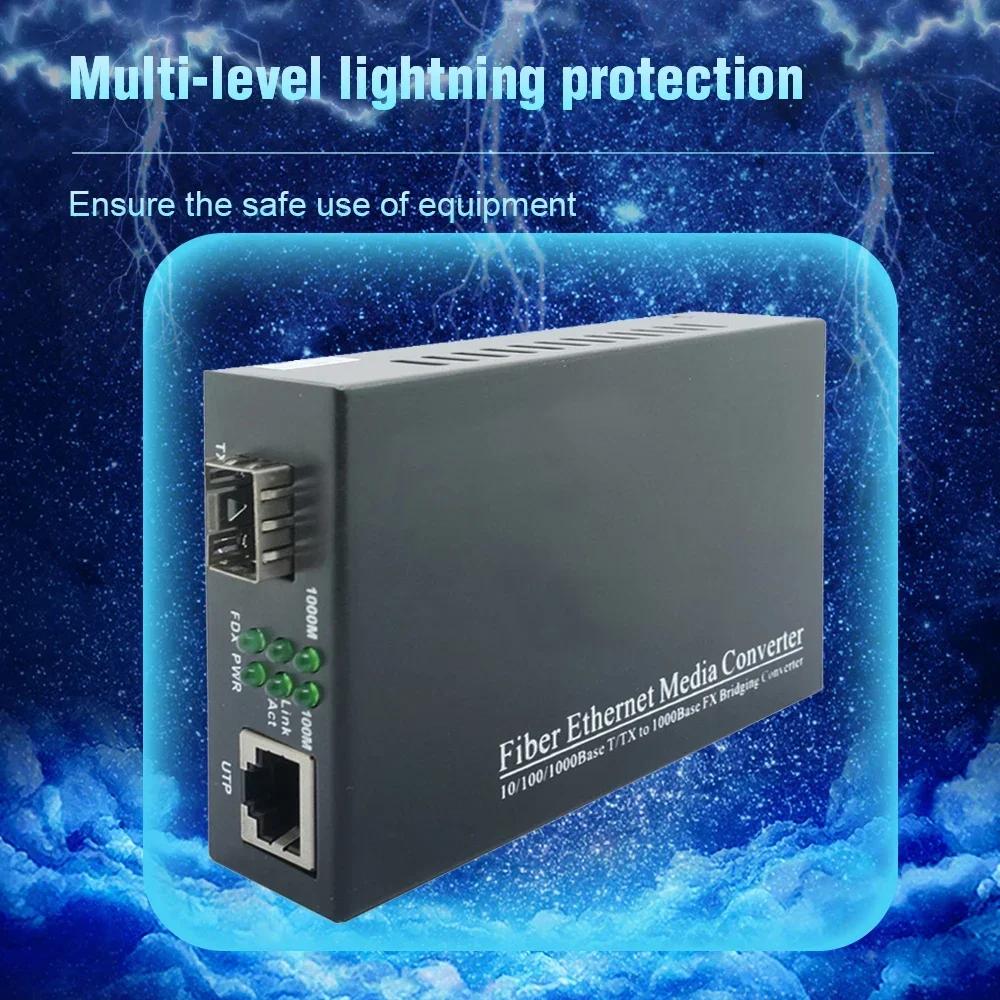 1PCS Gigabit SFP Media Converter SFP To RJ45 Transceiver 10/100/1000M Fiber Optic Switch With 20KM SC SFP Module