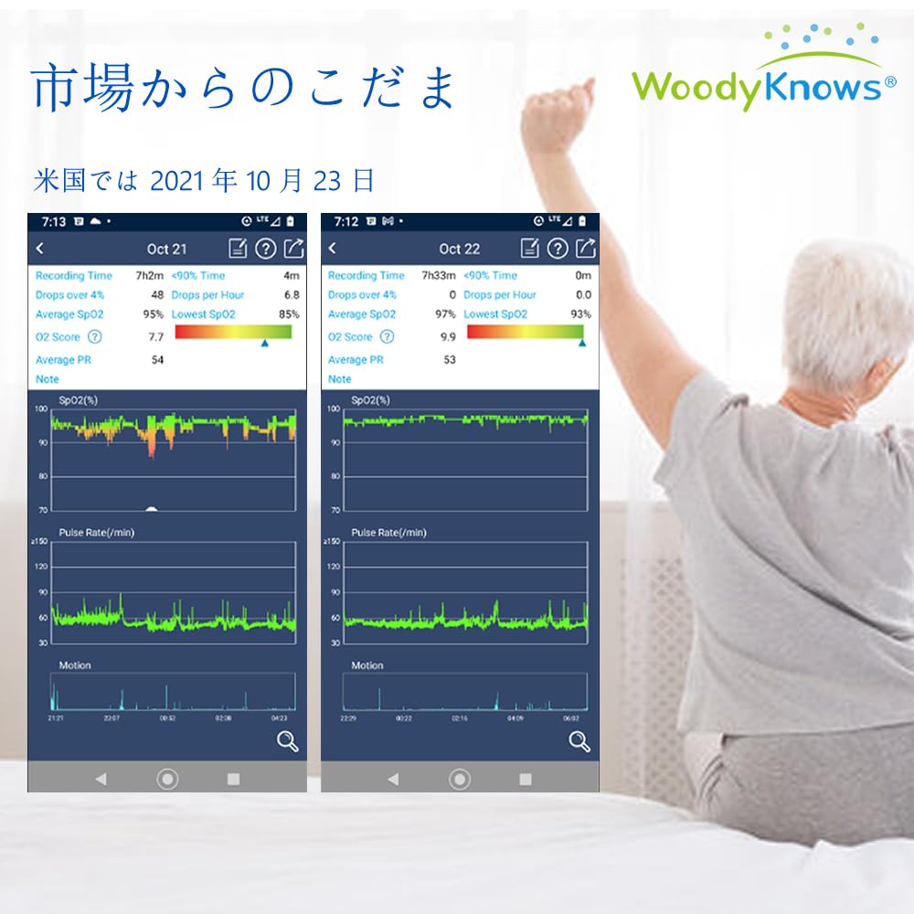 WoodyKnows Side Sleeper Backpack Model 2024 Side Sleeper Position Changer Sleep Posture Trainer Aid 1 Anti-Snoring (Large, pc)