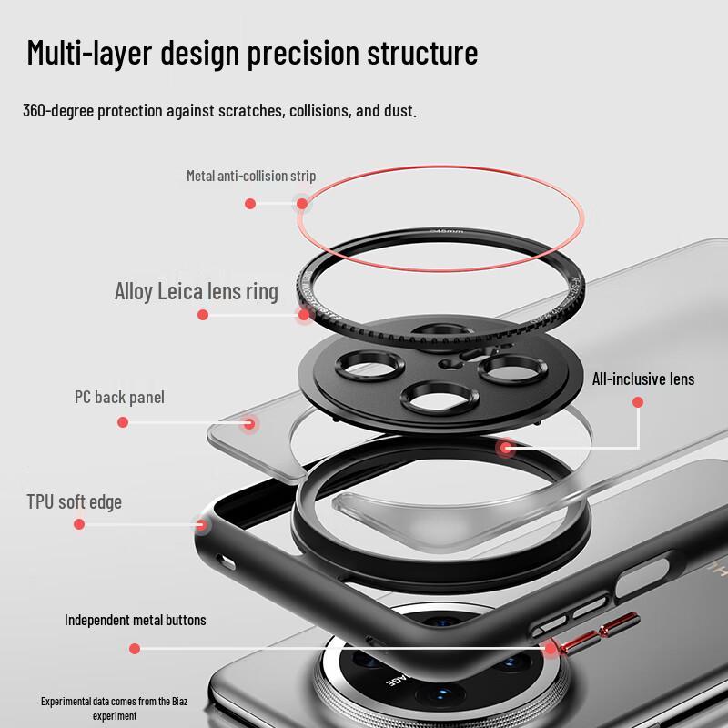 Biazi Protective Case for Huawei Mate 70 Series