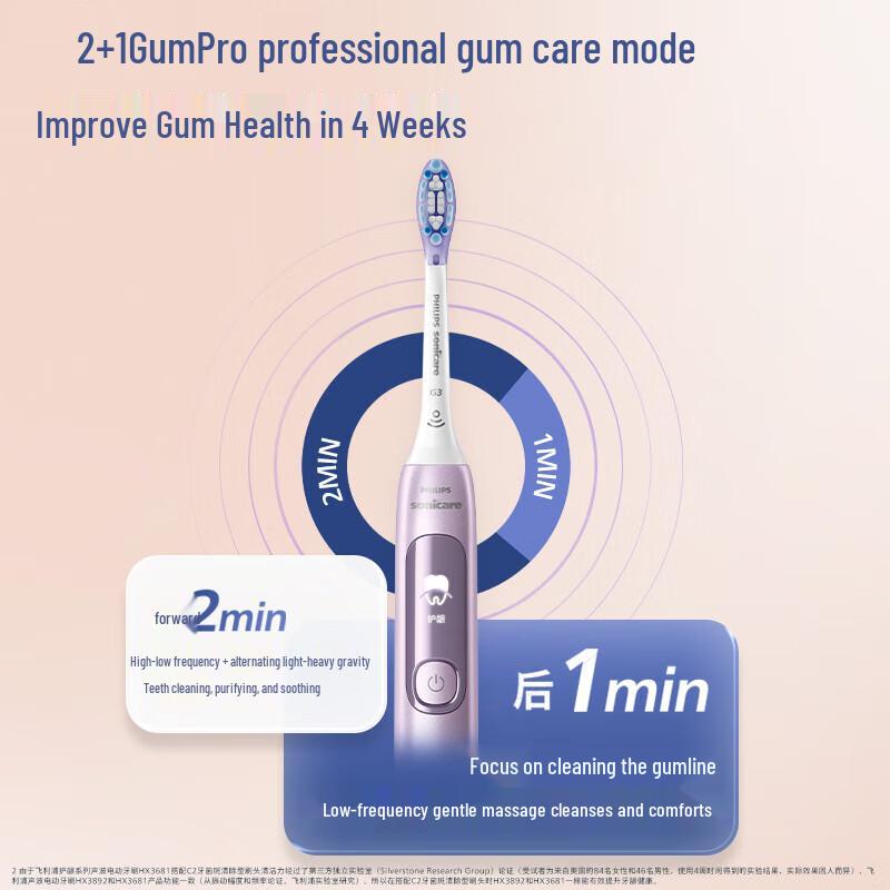 

Philips DiamondClean 7 Series Sonic Electric Toothbrush