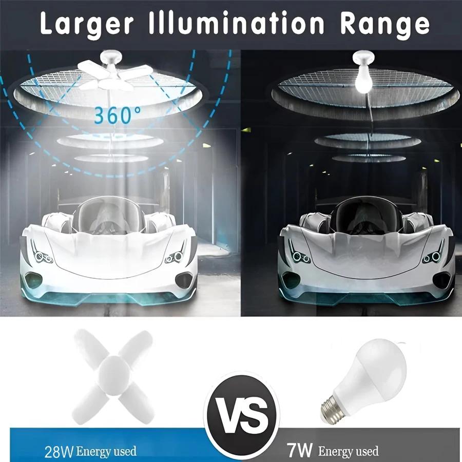 E27 LED Garagen-Glühbirne 28W 360° verstellbar Faltbare Blattlampe Kein Flackern für Schlafzimmer Wohnzimmer Küche Deckenbeleuchtung Grillbeleuchtung