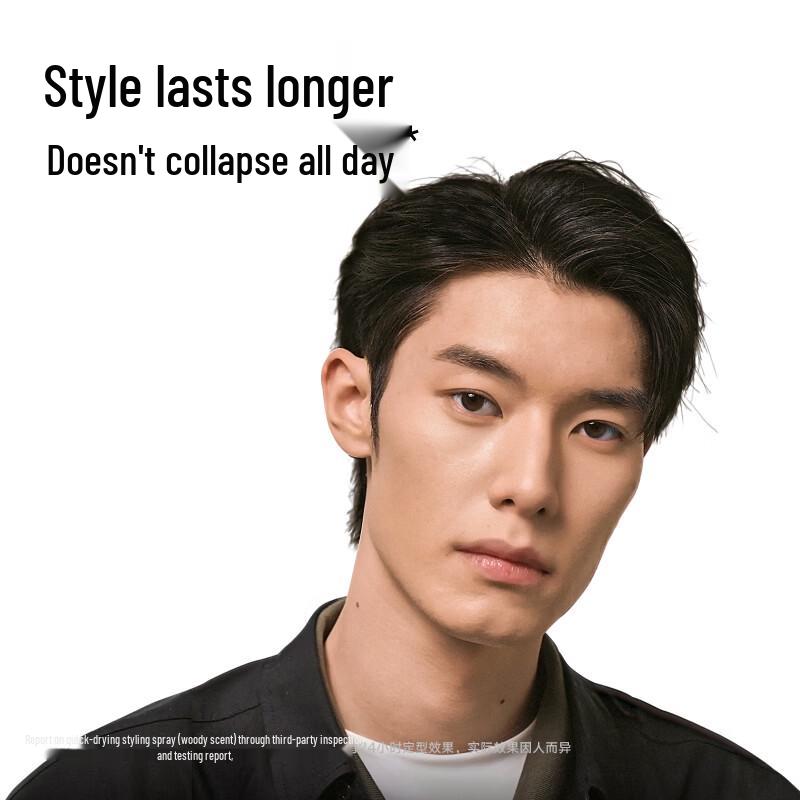 Riran Men's Styling Set