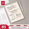Blocnotesuri și carnete – Agende