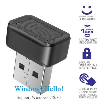 Sisteme de control acces și alarme – Sisteme de acces cu cititoare de amprentele