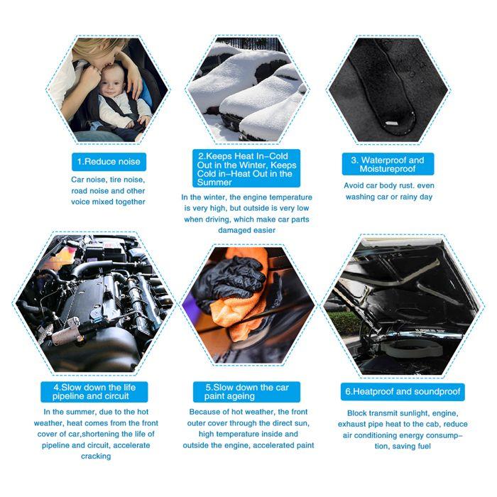 Isolant thermique de voiture sourcing map isolation auto isolation acoustique anti-chaleur mousse amortisseur 200x50cm