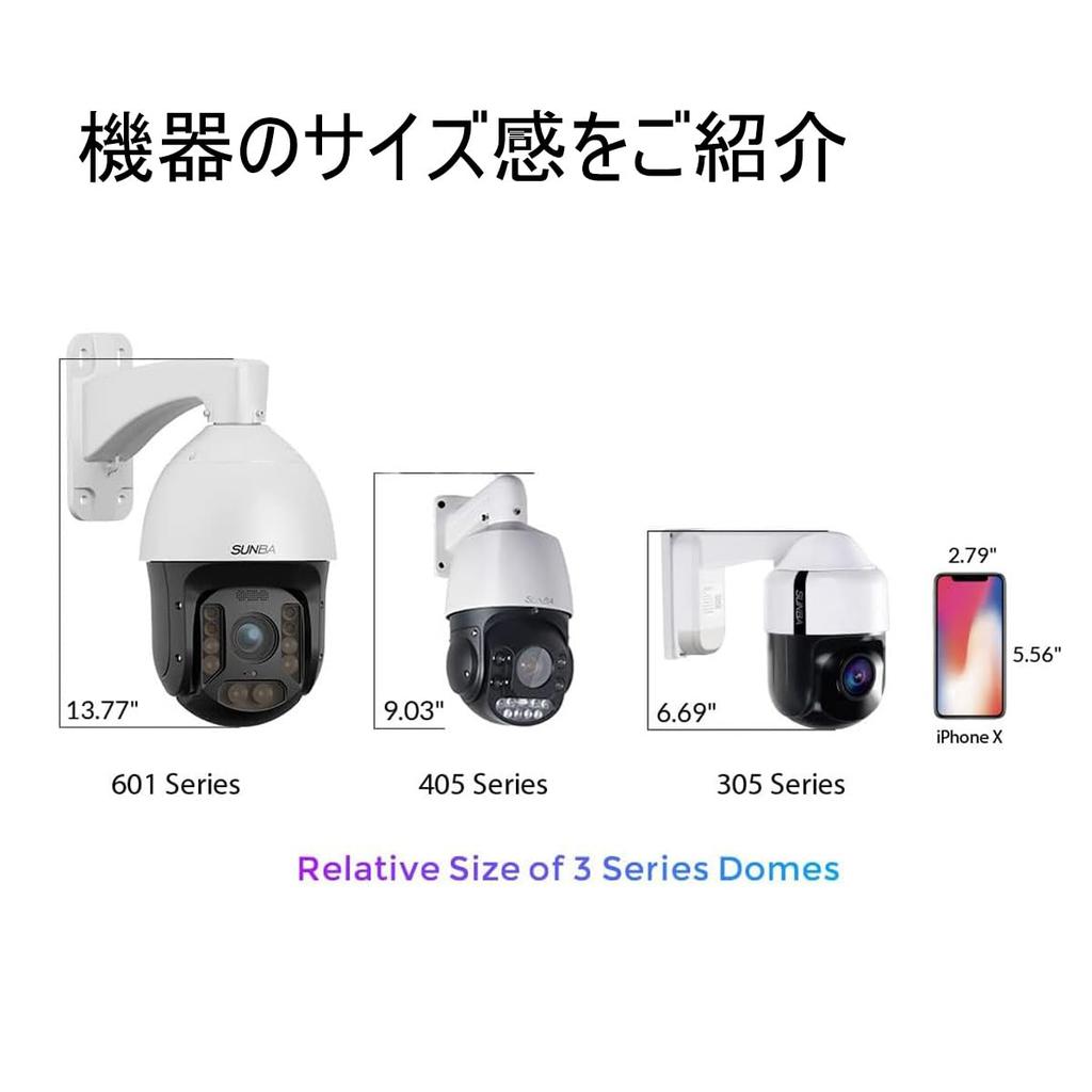 SUNBA PoE PTZ Security Surveillance Dome 5 20x Optical Infrared Night Vision Technology Audio Waterproof and Dustproof IP Network Japanese Software