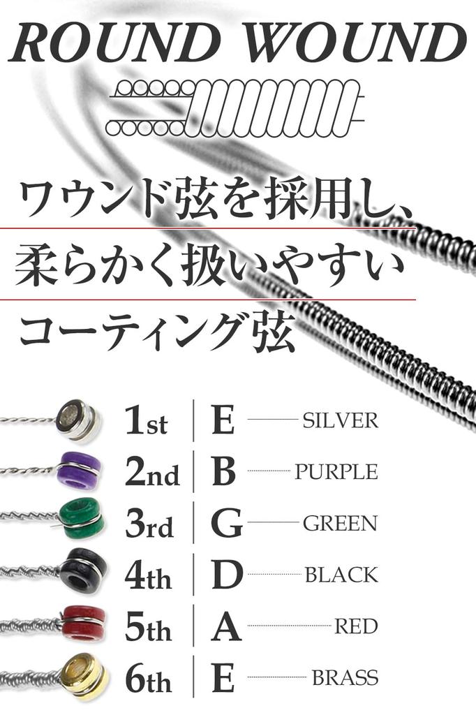 Phoenix Coated Strings Electric Guitar Strings Nickel Balanced Sound Quality Tension Break Resistant Pole End Color Cloth Pick Included Term Warranty