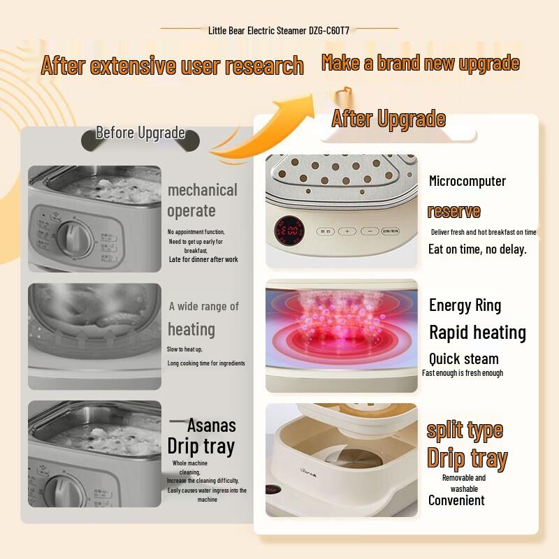 Bear Multifunctional Electric Food Steamer 6L CN plug (adapter included)