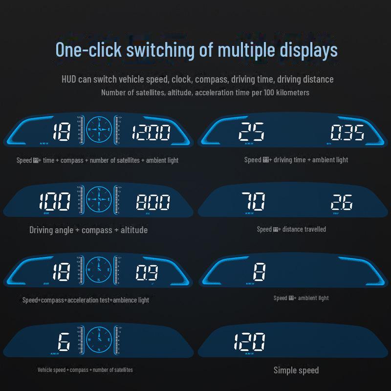 Universal Car HUD GPS Speedometer & Compass Display