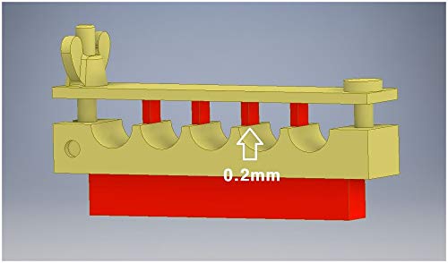 MJ Miniatures 1/35 Scale WWII German OVM Clamp Tool Set for Plastic Models (MJEZ35001)