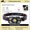 Tanolubee Wave Induction LED Headlamp