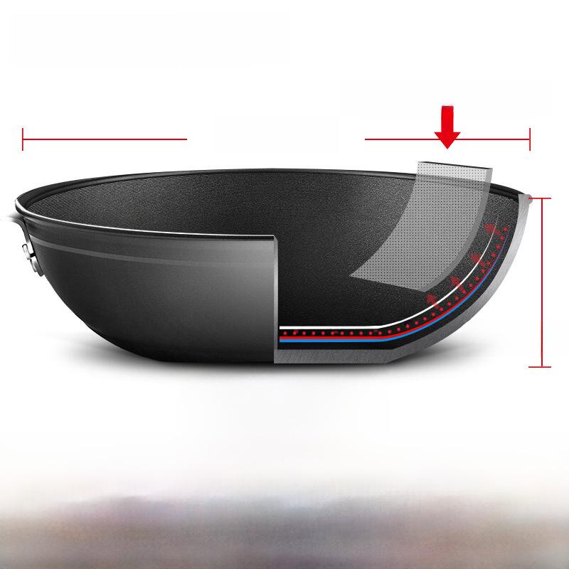 Cooking King Padella antiaderente senza fumo da 32 cm per fornelli a gas e a induzione