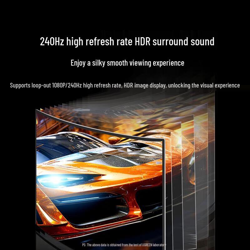 UGREEN 4K 60Hz HDMI Video Capture Card