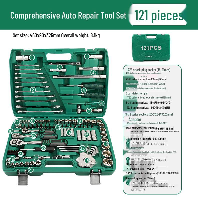 Multifunctional Ratchet & Socket Wrench Set for Car & Hardware Repair