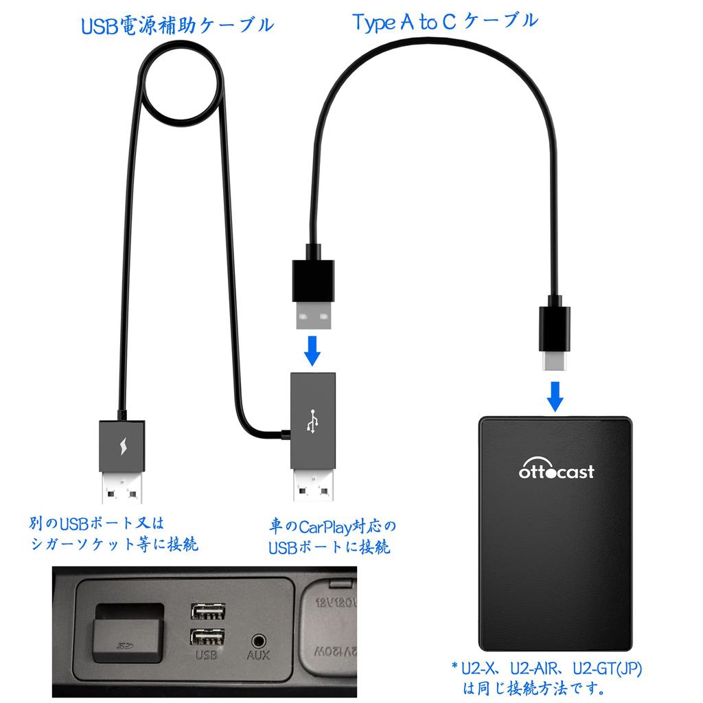 OTTOCAST USB Cable USB Cable Branch USB Power Auxiliary Cable for 2.0 Two-pronged Y-Shaped 2-way U2-PLUS/U2-AIR/U2-X
