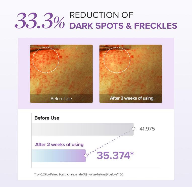 Mary&May Glutathione Eye Cream Special Set (30g+12g X2) / Anti-Aging, Nourishing, Moisturizing, Korean Cosmetics, Kbeauty