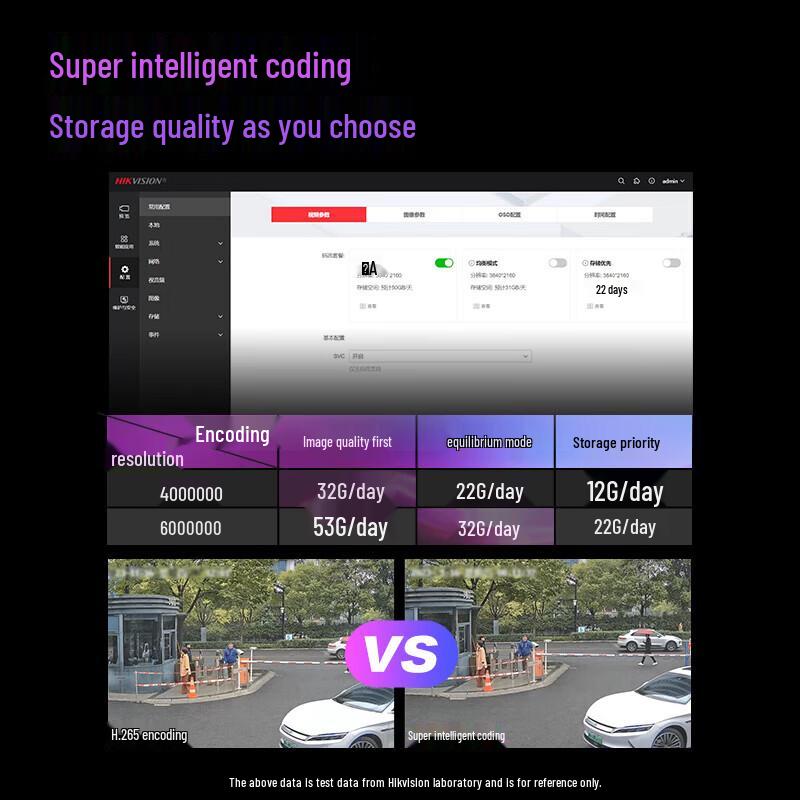 Hikvision 4MP Full-Color Night Vision AI IP Camera