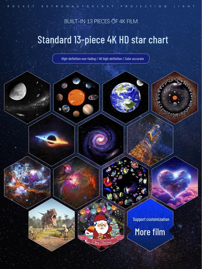 Starry Sky Night Light: Meteor Shower Space Ball Projector