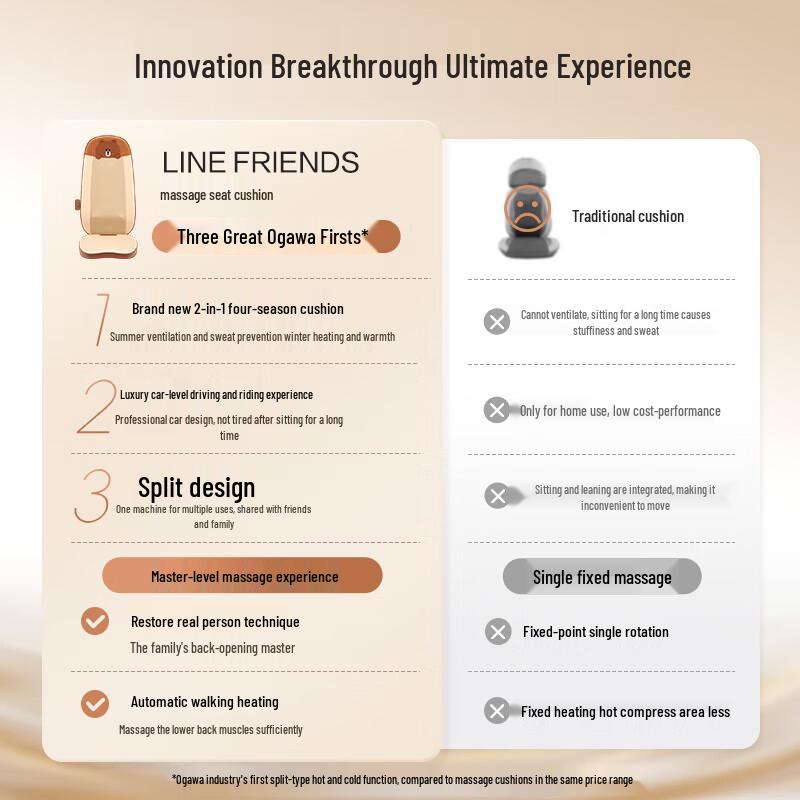 OGAWA Smart Back & Lumbar Massage Cushion CN plug (adapter included)