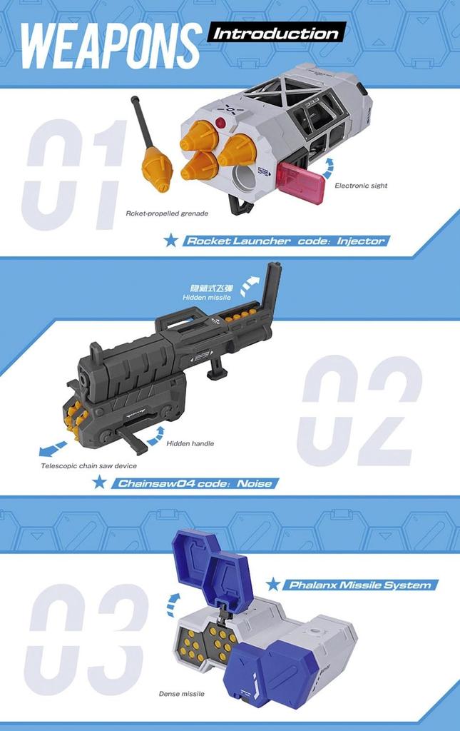 PLATZ XIAOT Super High Mobility Armor Cat Ninja Super Heavy Armored Mobile Weapon JIN Scale Plastic Model Kit XIA4 C.A.T-04 1/60 Pre-Colored (Robot)