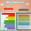 1 Set Magnetic Fraction Tiles Circles Percentage Decimal Fraction Learning Math Manipulatives