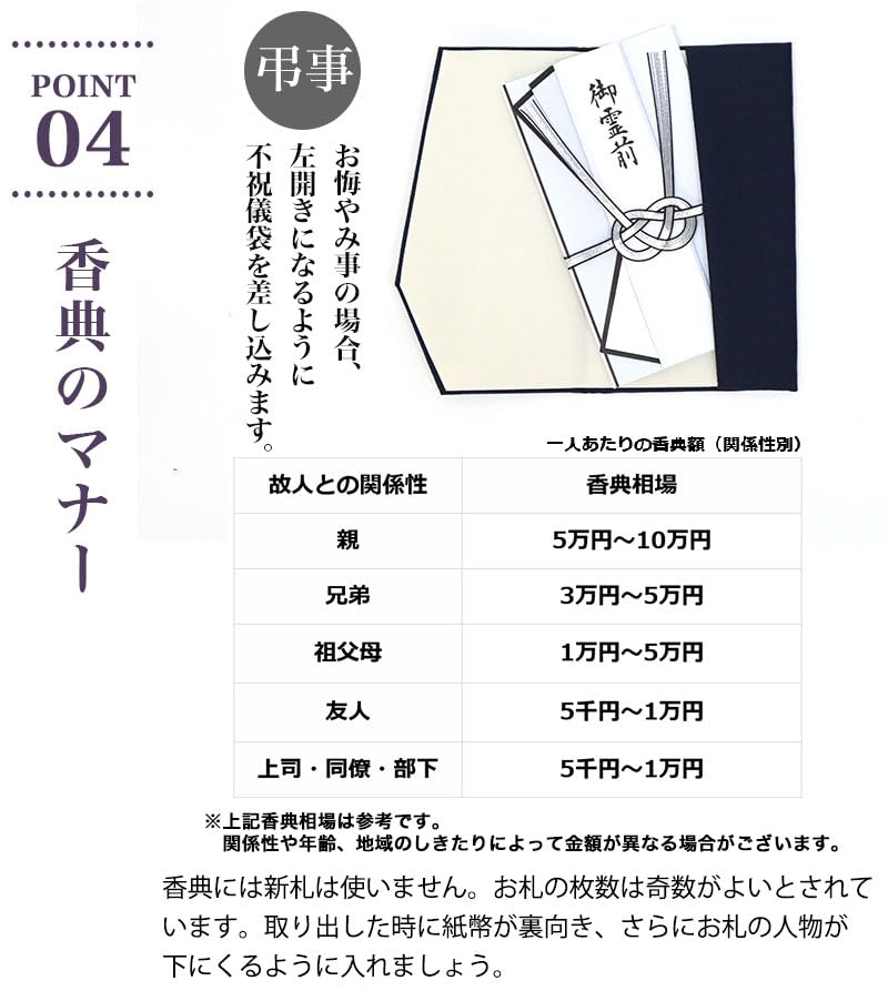 Yoneshichi Fukusa (Cloth Wrapping Cloth) with Gold Envelope, Suitable for Weddings, Celebrations, and Condolences, Made in Japan, Cream