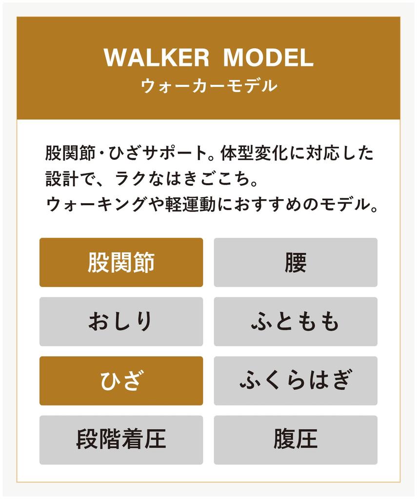 Wacoal Men's CW-X Sports Tights, 6-Length, Hip and Knee Support, Comfortable for Walking and Light Exercise, HXO747 BL LB