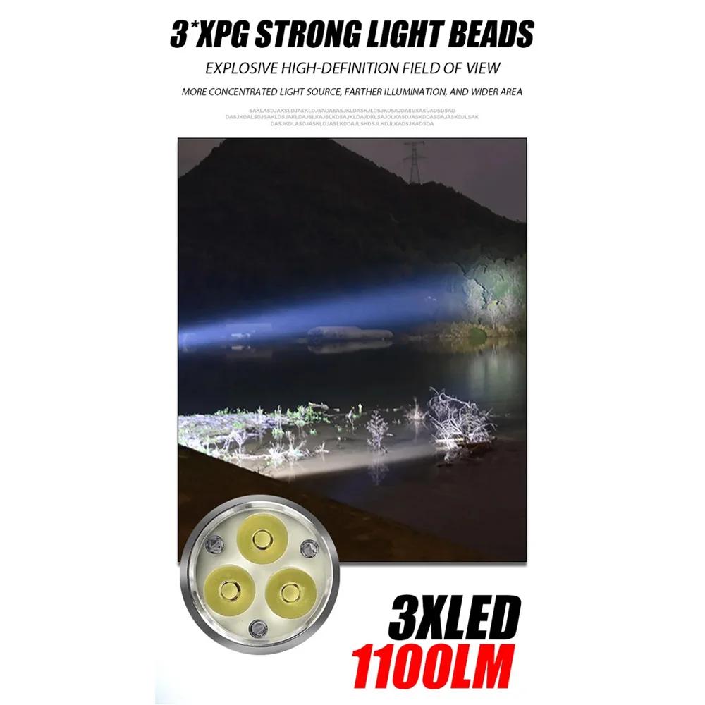 1100LM Powerful EDC LED Flashlight USB Rechargeable Tactical Torch With 18650 Built-in Battery Outdoor Camping Fishing Lantern