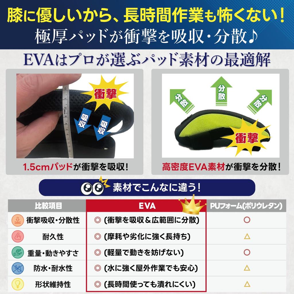 AzukiY Knee Pads Thick and for Knee Knee Knee Gardening Knee Field Handy Knee Kids [Extra Tough] Work, Farming, Weeding, Gardening, Pads, Guards,