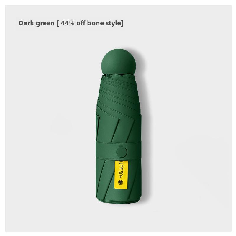Portable Women's Sun Protection Umbrella - Mini Black Capsule Design