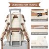 Kabinentasche 40x20x25 Ryanair Rucksack, Easyjet 40x20x25 Handgepäck im Flugzeug, Laptoptasche Handgepäck Reiserucksack