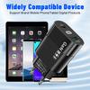 65W Gallium Nitride (GaN) PD Fast Charger with EU/US/UK Adapter for Phones & Computers