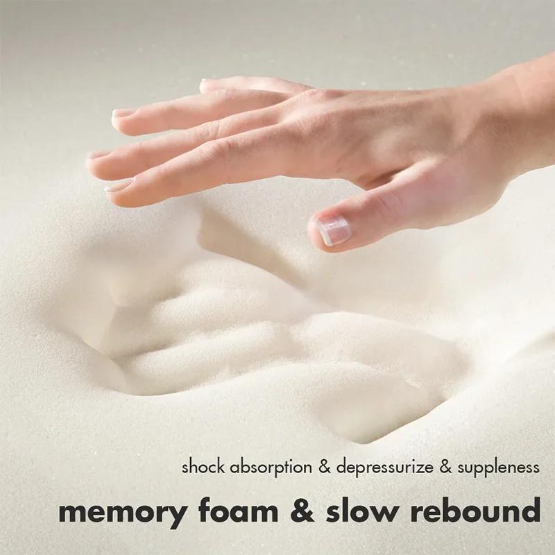 50x120cm Plüsch Memory-Schaum Badematte – Ultraweich & Langsam Rückfedernd, Super Absorbierender Rutschfester Badezimmerteppich, Lange Fußmatten