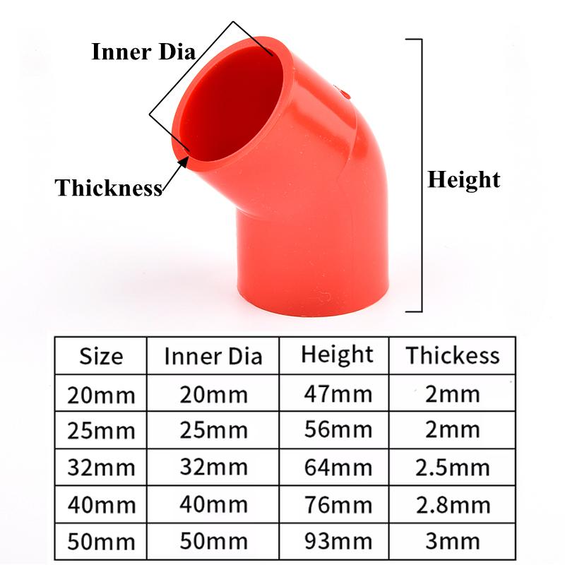 20mm~50mm Červené PVC Potrubní Fitinky Konektory Zahradní Zavlažování 90° Koleno Přímý T-kus Akvarijní Potrubí Spojka pro Rozvod Vody