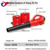 XiangZhiLv Multi-Purpose Blower Series