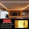 Iluminare LED – Benzi LED