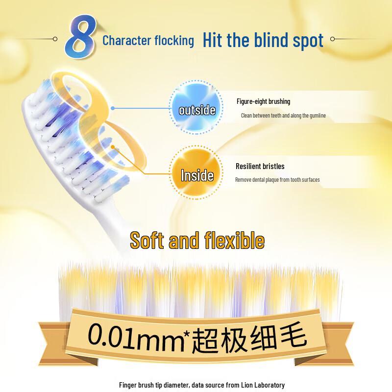 Lion Systema Soft Bristle Gum Care Toothbrush (4-Pack)