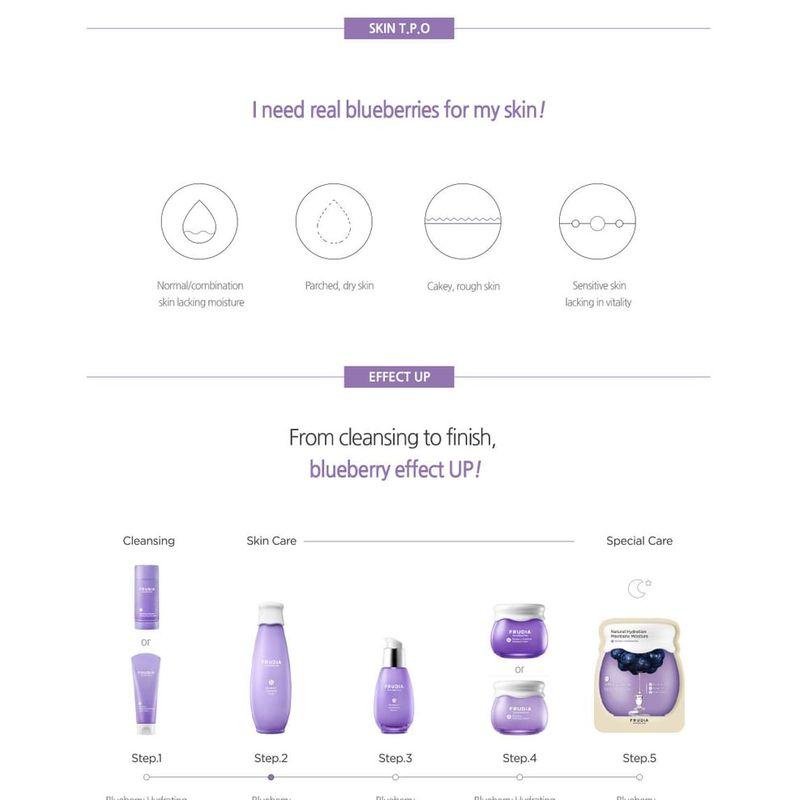 FRUDIA - Blueberry Hydrating Toner