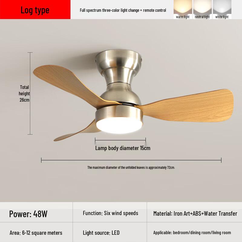 NuFeng Vintage Full Spectrum Ceiling Fan Light