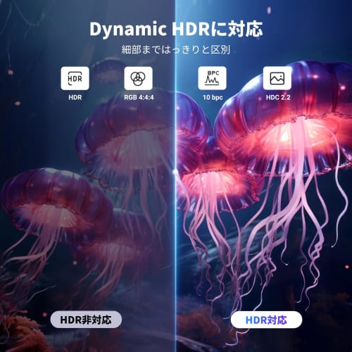 UGREEN 8K Displayport Cable 3M DP1.4 Cable VESA Certified 8K 60Hz 4K 240Hz HDR GSync Compatible 32.4Gbps High Speed ??Gaming Displayport Cable