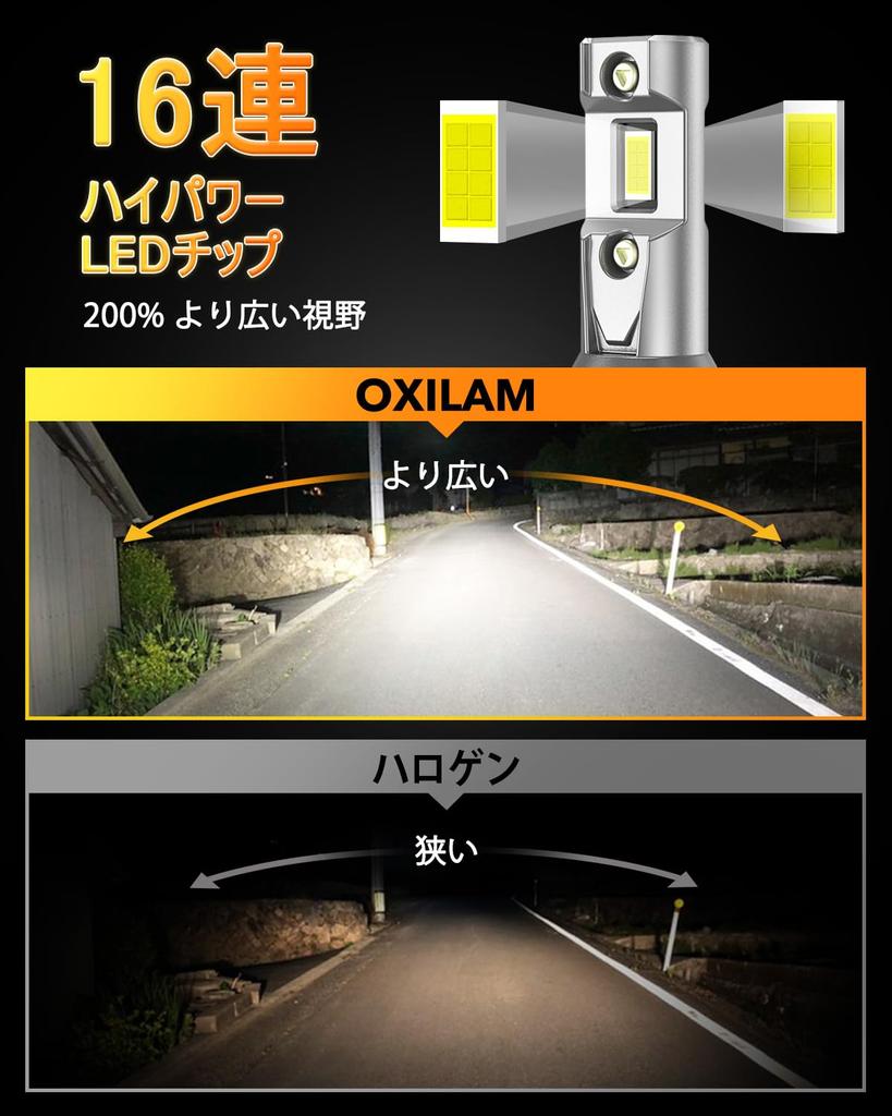 OXILAM h11 led vehicle inspection super halogen high speed rotating silent triple heat IP68 high light efficiency LED noise 3 year warranty from