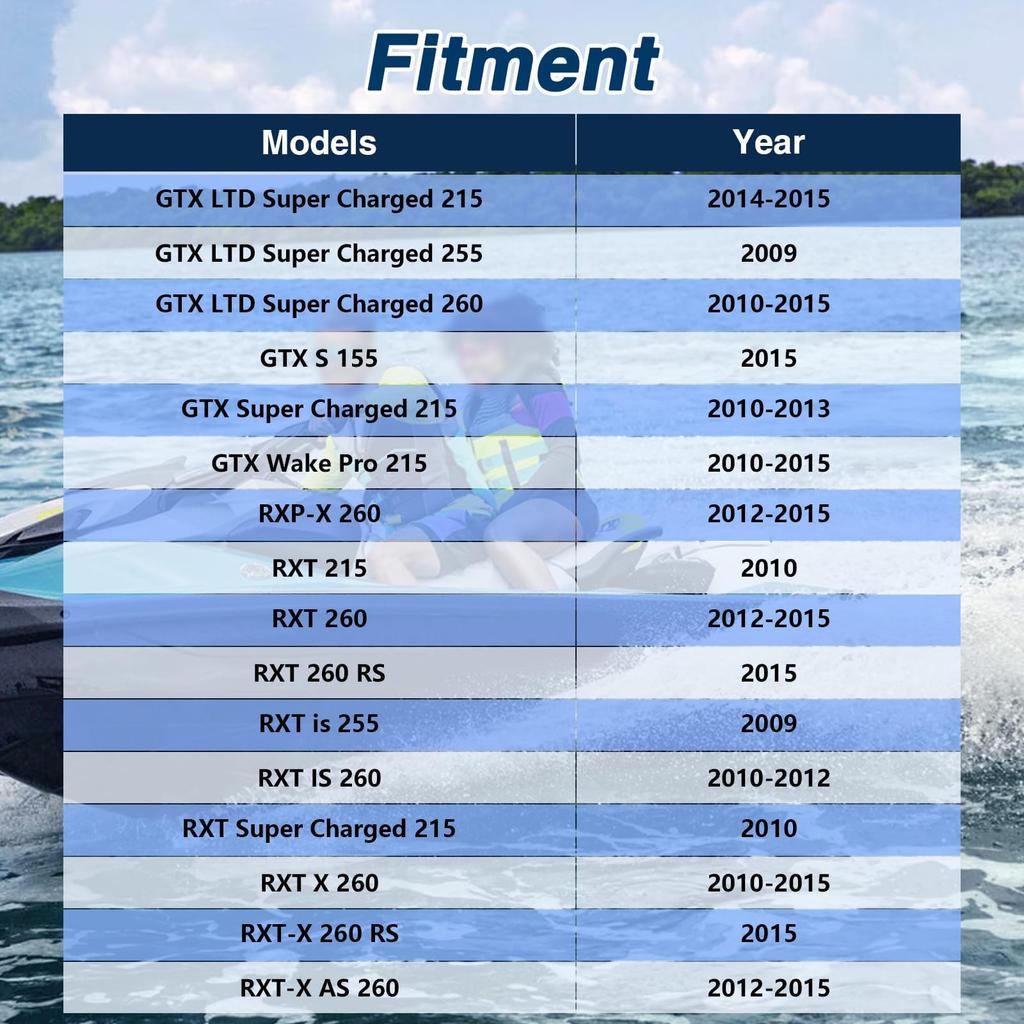 EVRBUL 4pcs Sea-Doo RXT GTI GTX GTR LTD GTS RXT Wake 130 155 Spark
