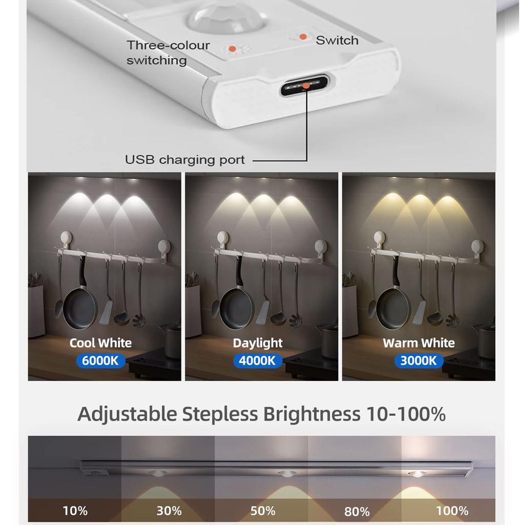 IRALAN LED Ultra Thin Lights Motion Sensor Night Light Wireless Under Cabinet Lights For Kitchen Closet Cabinet Lighting