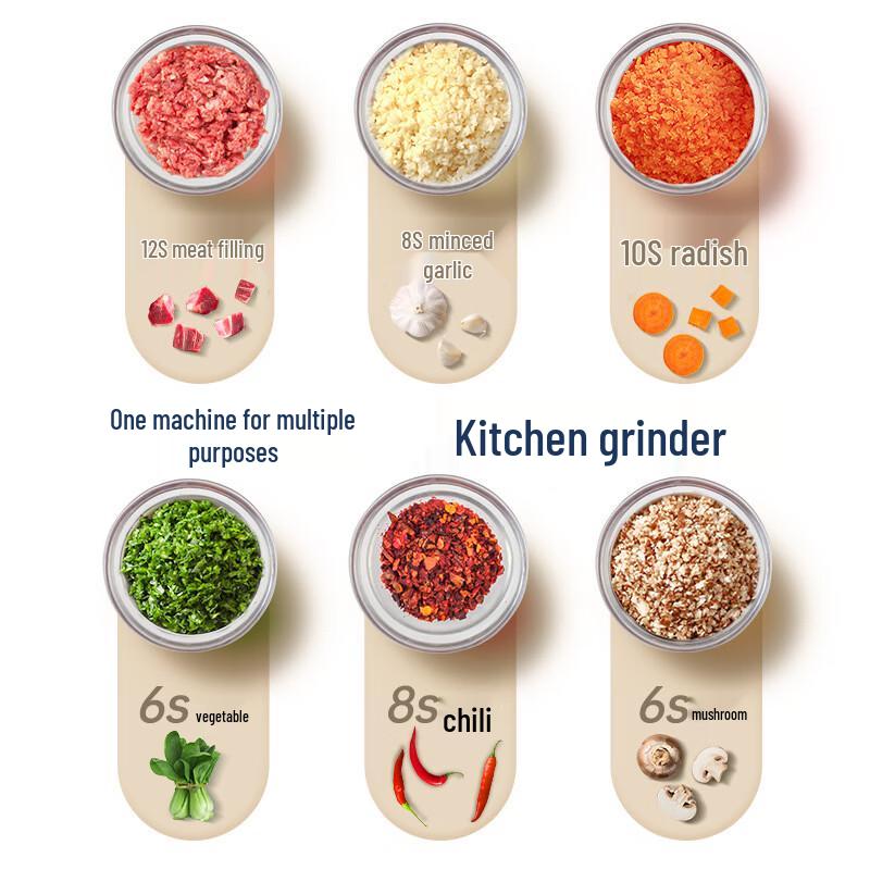 Mini Elektrischer Knoblauchhacker & Küchenmaschine