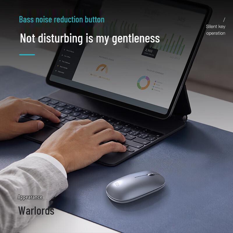 Fude E518D Wireless & Bluetooth Mouse