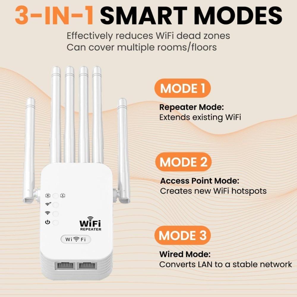 WiFi Extender 2025 6-Antenna Strong Signal, WiFi Repeater, 300/1200Mbps Dual Band (5GHz/2.4GHz) Booster
