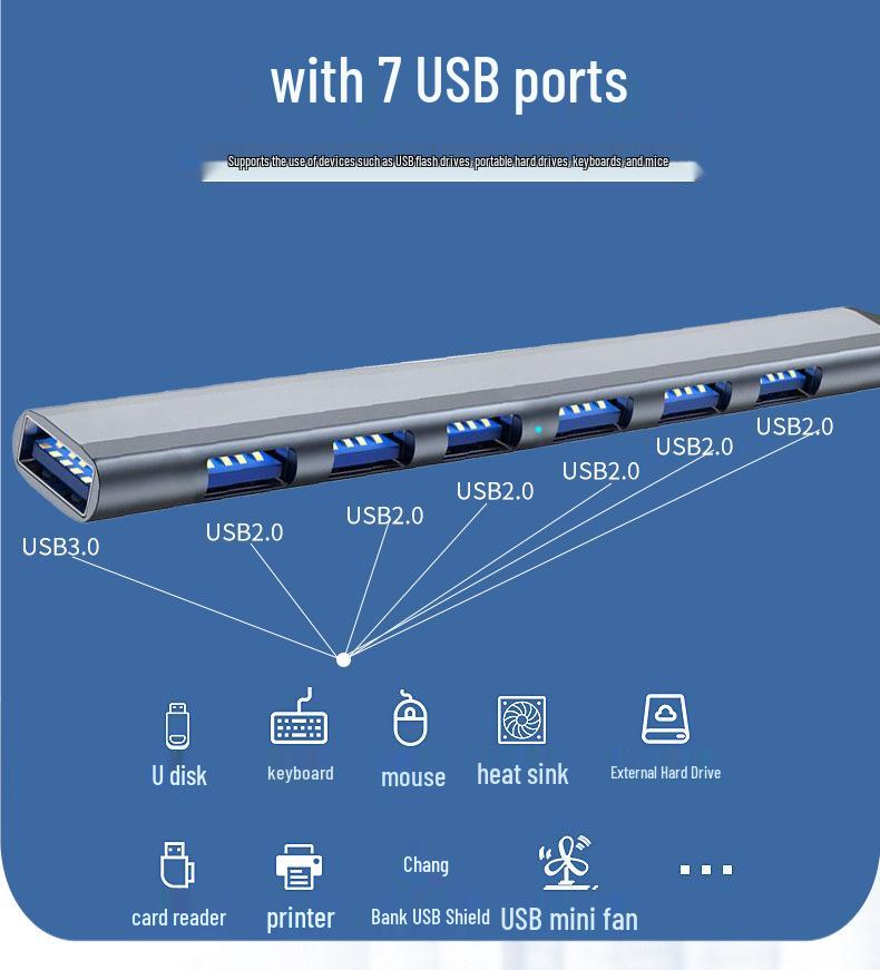 Najlepiej sprzedający się 7-portowy hub USB 3.0 stacja dokująca typu C