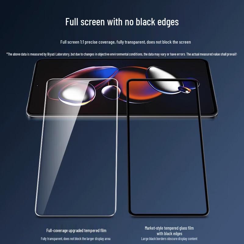Redmi Note 12T Pro Tempered Glass Screen Protector (2-Pack)