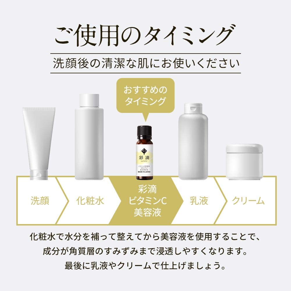 Ogaland Sai-Teki Vitamin C Derivative Serum (20ml) VC Ethyl Ethyl Ascorbic Acid Vitamin C Serum
